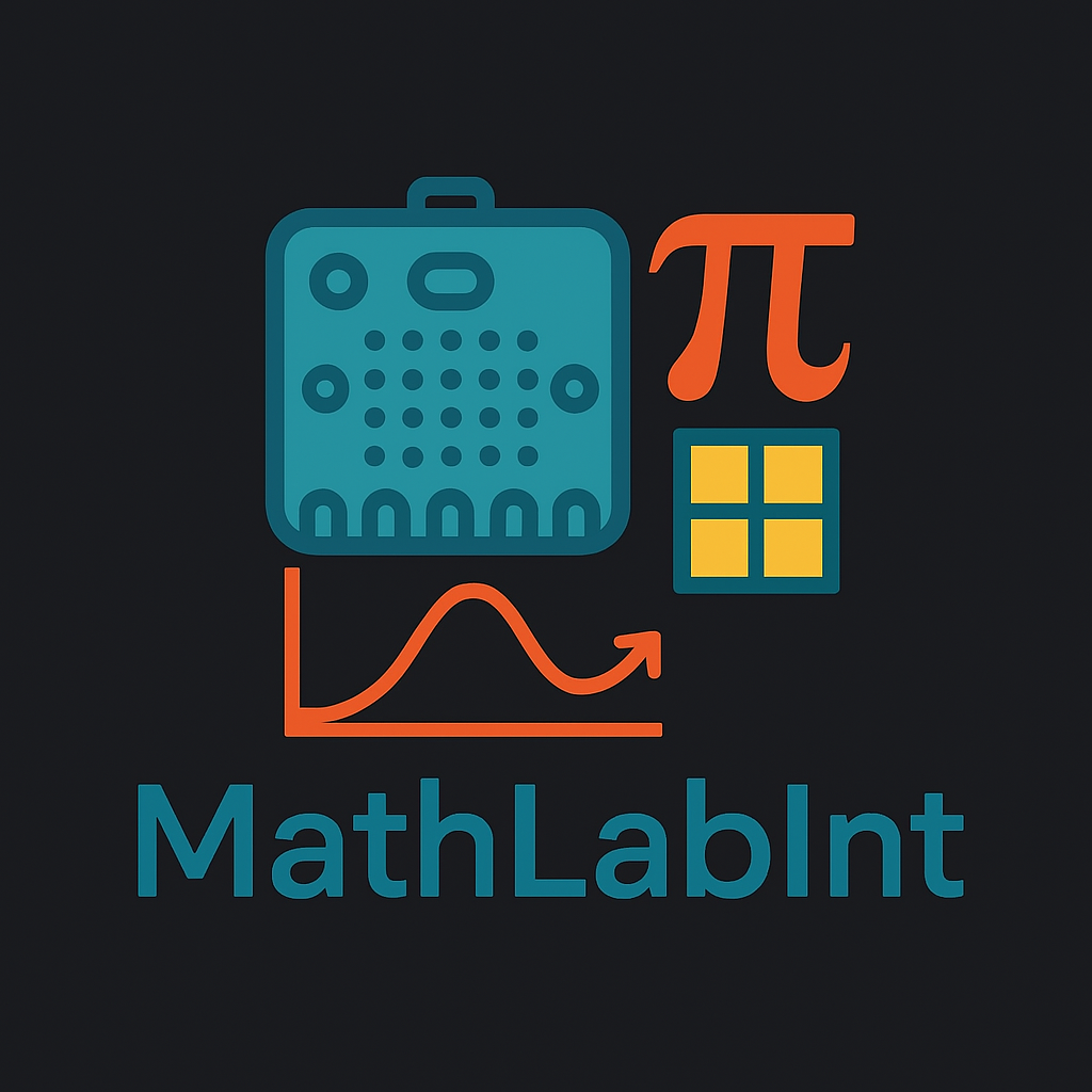 MathLabInt Mix Logo